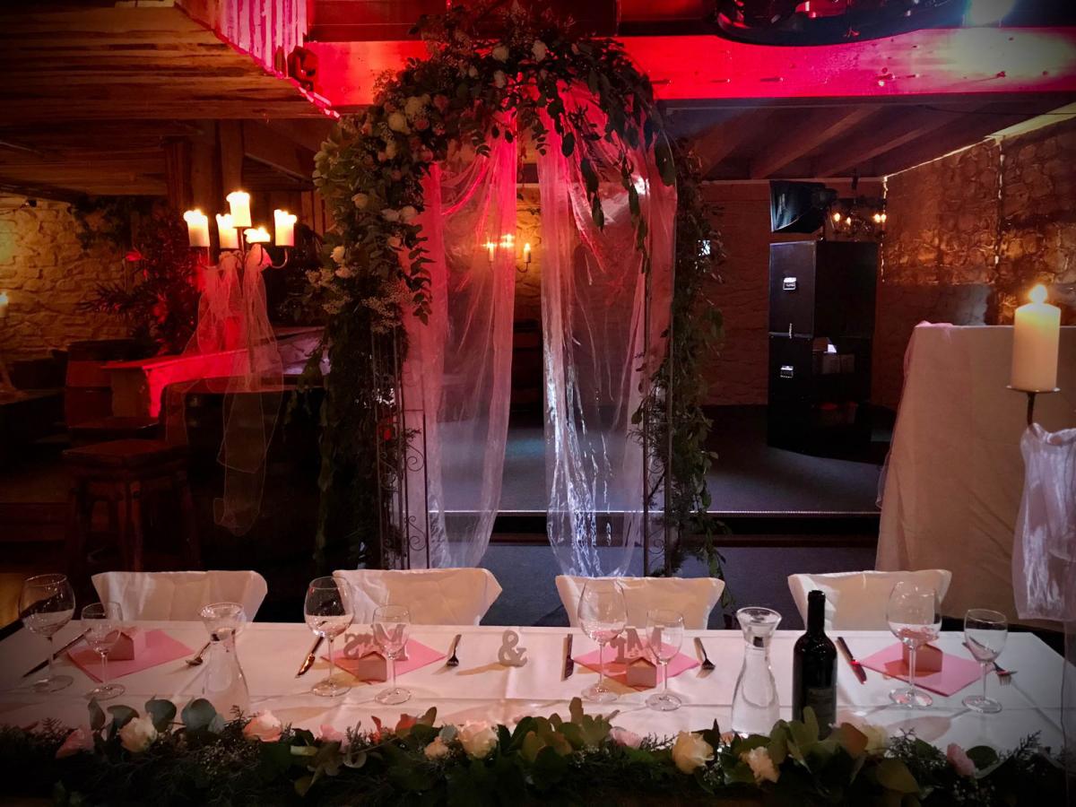 DanceInn & Schlosshof | Münchwilen 